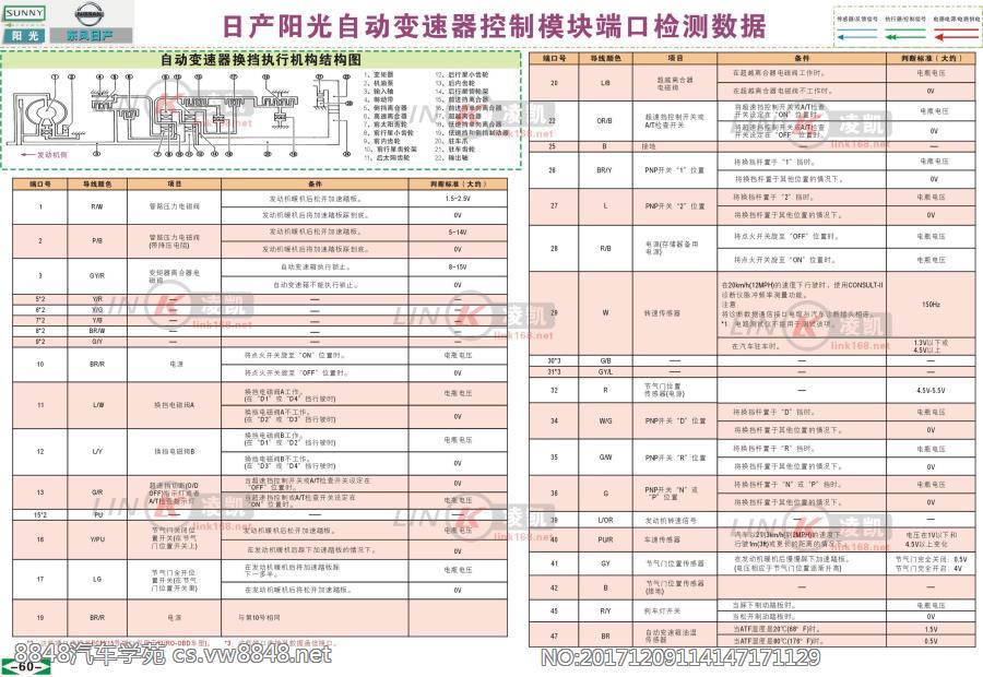 东风日产阳光2自动变速系统电路